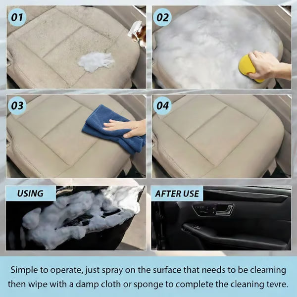 Enzyme-Powered Multi-Surface Foam Cleaner – Deep Clean Stains, Grease & Odors Fast